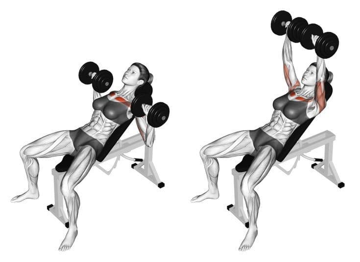 Transformation physique avec